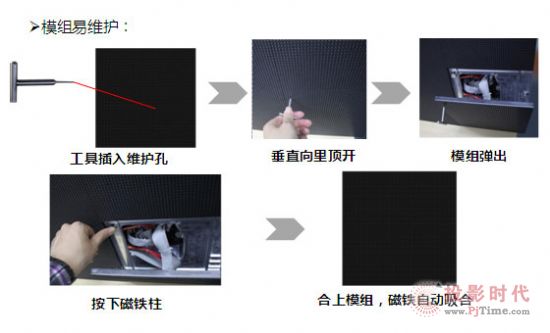 LED�@ʾ���ИI(y��)�����������_(t��i)���U�� Absen A5II