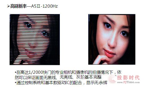 LED�@ʾ���ИI(y��)�����������_(t��i)���U�� Absen A5II