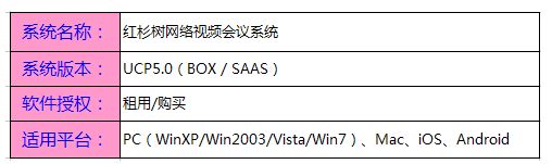 x - tɼSaaS/BoxW(wng)j(lu)ҕlh(yu)ݽ