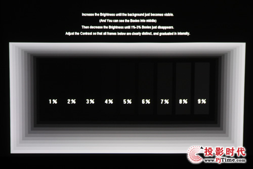 ���A��(du��)�ȶȜy(c��)ԇ