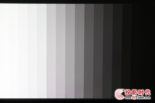 ���A��(du��)�ȶȜy(c��)ԇ