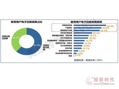 ���σ�(n��i)�ݶ̰�����Ӱװ�a(ch��n)�I(y��)�����������(zh��n)