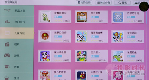 ͯ(zhun)^(q)YԴ