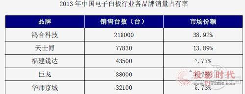 ����(n��i)��Ӱװ��Ј��������L ����λ����λ