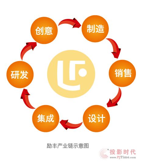 ��(l��)�S�Ļ�����(li��n)�W(w��ng)˼�S�ăr(ji��)ֵ���@