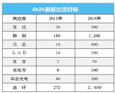 20144K2KҕL(zhng)1270f(wn)_(ti)