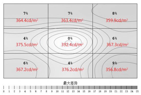 4K�ҕ��4K�@ʾ����ԓ���ȡ����