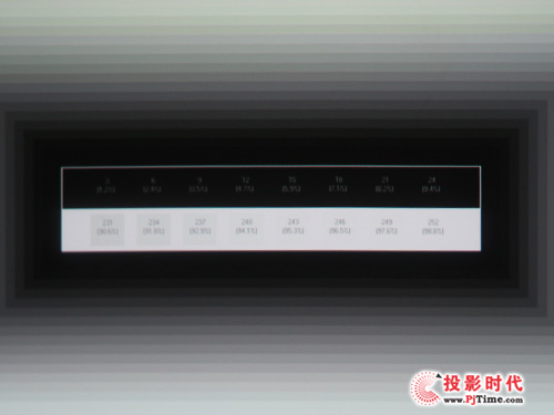 ȸmСKȫ 곞C205΢ͶӰC(j)uy
