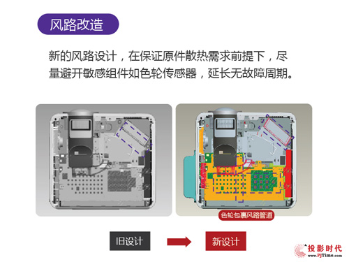(zhun)I(y)m ͶӰC(j)DX819STI(lng)(dng)̌W(xu)ƪ