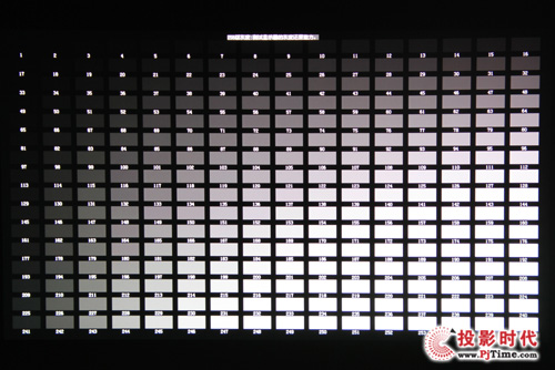 ���|(zh��)�����I(y��)���F(xi��n) �곞P7505��������ͶӰ�C(j��)�u(p��ng)�y(c��)