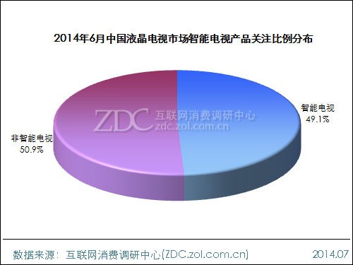 20146ЇҺҕЈ(chng)(bo)
