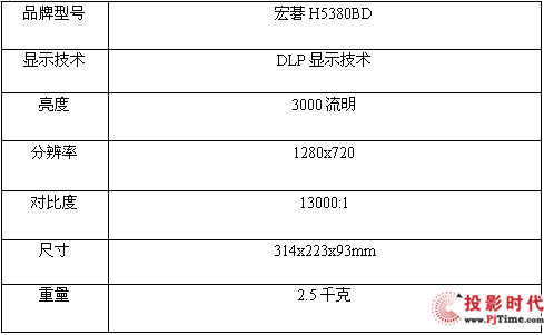 r300ٛ3DR 곞H5380BDͶӰC