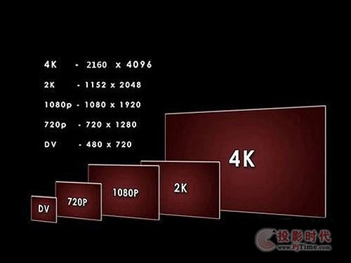 ѹ(ji)4K xُ߀ע