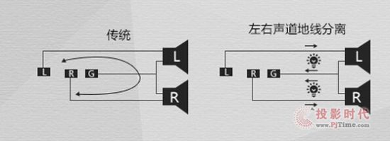  Ʒ|(zh)(j) Hi-Res AudioƷ@G