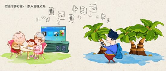TV΢Ż(lin)ҕ԰ɣ