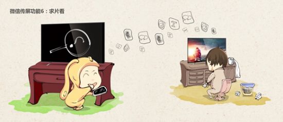 TV΢Ż(lin)ҕ԰