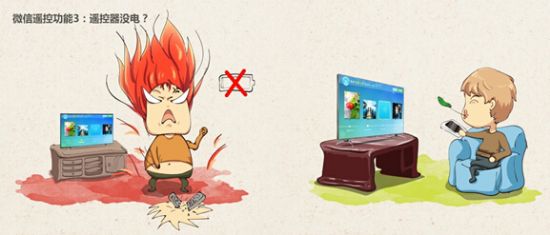 TV΢Ż(lin)ҕ԰