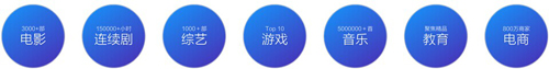 pԓ@ô惺ܼͶӰi700gY