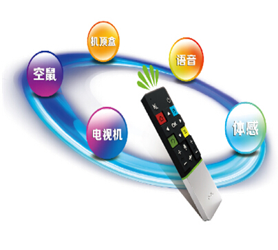 TV+H7800