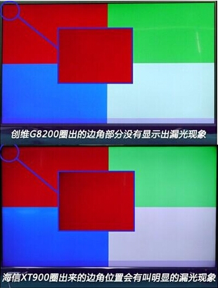  ψDǄ(chung)SG8200DǺXT900