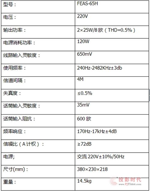 w_(Fidek)FEAS-65HtǒW(xu)푘sҫ