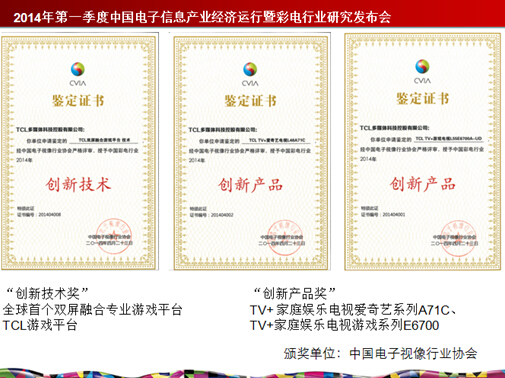 (qun)(jing)ͦTCL TV+c(din)ҕM(fi)هa(chn)Ʒ