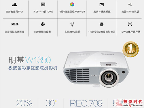 Ҏ(gu)W1350F(xin)피ČI(y)Ӱ