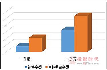 ����䛲�ϵ�y(t��ng)���긲�w32ʡ�� ���ٽ������⻯
