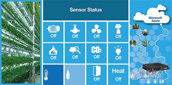 hWindows 10 IoT(sh)F(xin)ƶֲ﹤S
