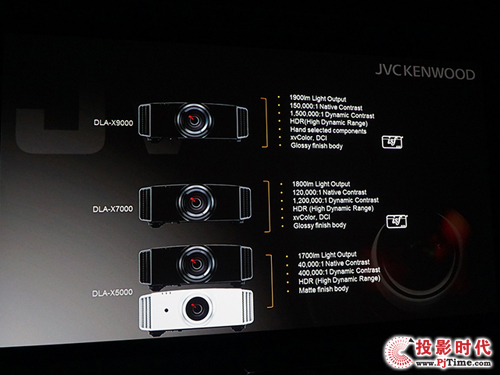 IFA 2015JVCչ4KͶӰC |@