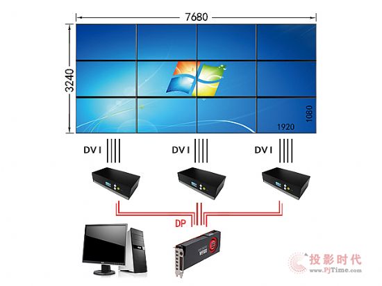 pɌ(sh)F(xin)8K, HB-VX4 ĻƴӮa(chn)Ʒ