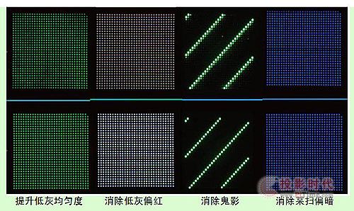 Rչϵy(tng)@ܛ(qun)F(xin)a(chn)Ʒcg(sh)p