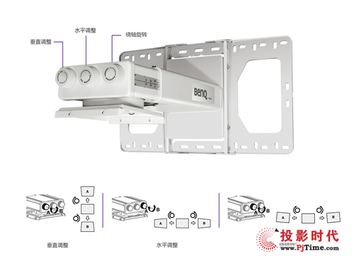 DW883USTͶӰC(j)װbpɘ(gu)ǻn