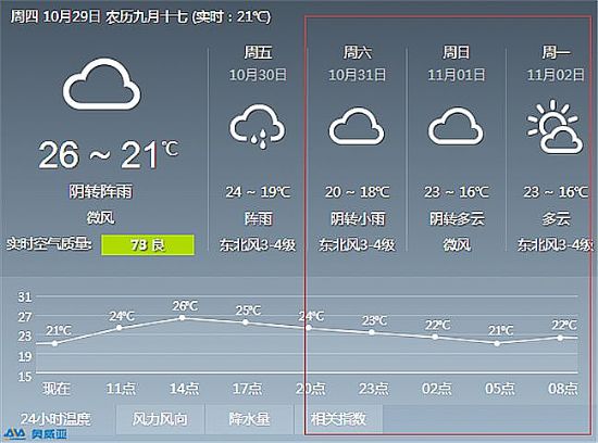 á4TipsD(zhun)69Їbչʾ