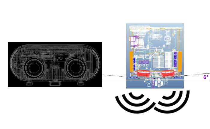 ����i500�לy(c��)�������|(zh��)