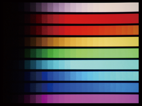 _̄(w)kw(yn) CB-U32̄(w)ͶӰC(j)uy
