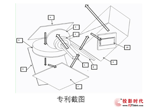 AVANZAӳ7C-LE漼g@