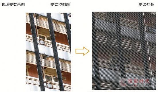 LED����@ʾ��Ч��