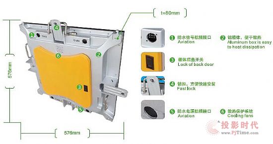 576mm��576mm�҃�(n��i)���T�Xϵ�Ѕ���(sh��)�D