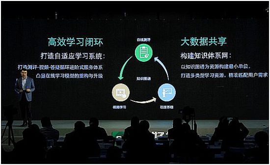 衰ۺÌW(xu)(gu)(qing)B(ti)
