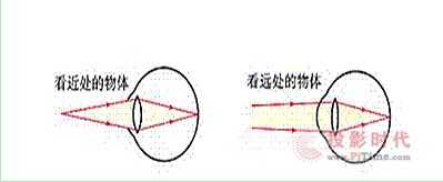 ͻVR̓MF(xin)еVACF(xin)