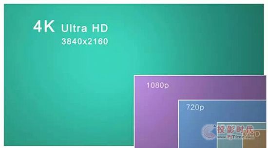 4K̖̎ı|(zh)A(y)f