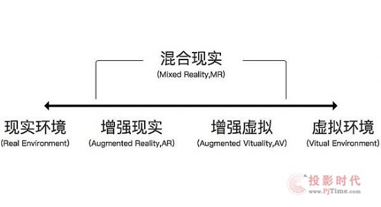 KOäVR/AR/MR/CRɶ^(q)e