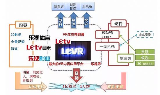 ҕVRB(ti)ַcvӍVR(zhn)Բ^