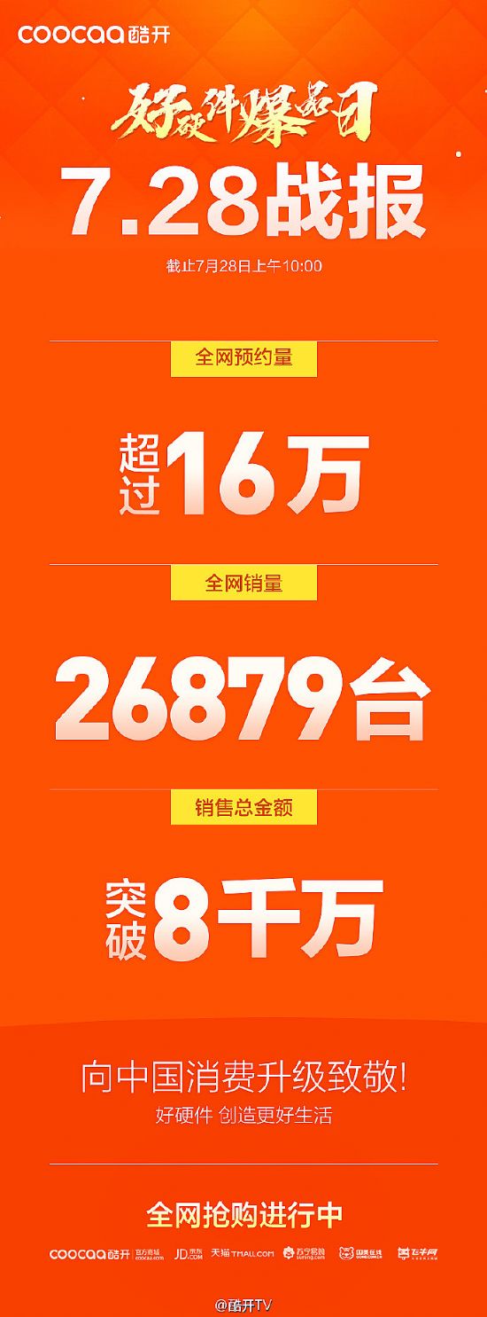 1|ԪĿ(bio)h(yun)_TV 728(zhn)t