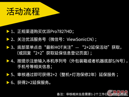 (yu)ۺ(w)w(yn)ُ(gu)Pro7827HDע(c)2+2ӱ