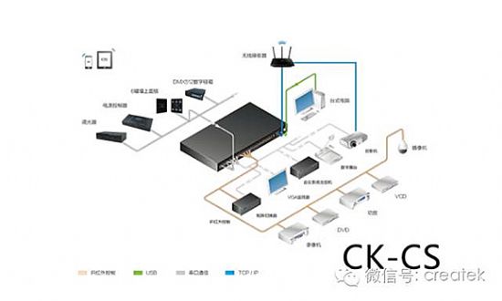 (chung)PƷCK-CSCK-POWER Wǈ