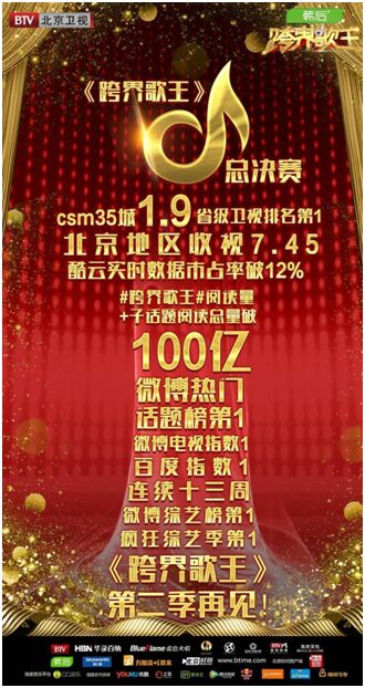 չ (chung)Sҕ128.7f_
