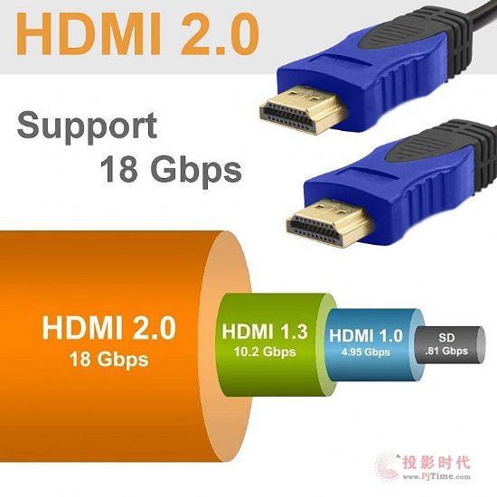 HD4KҕlHDMI(xin)x