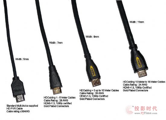 HD4KҕlHDMI(xin)x
